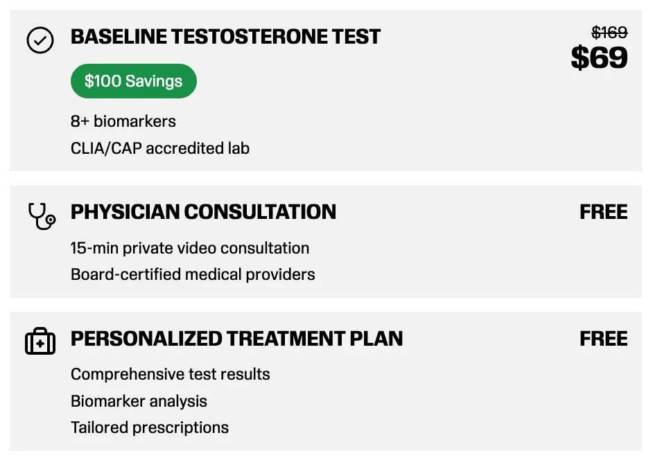 Rugiet Baseline Testosterone Test price